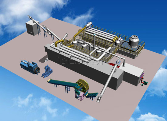 Automatic Waste Tire Recycling Machine for Sale