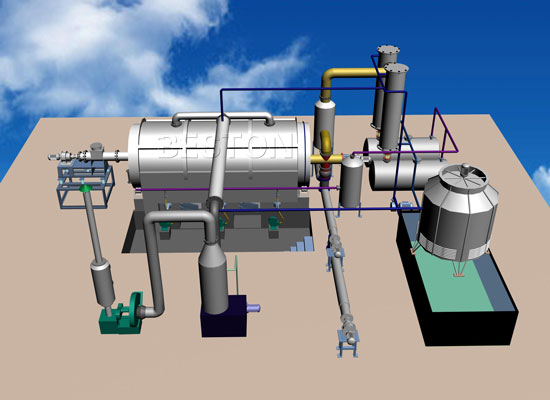 Beston Pyrolysis Plant