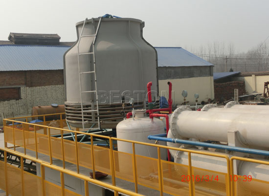 Continuous Tyre Pyrolysis Plant