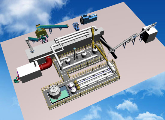 Latest Waste Tire/Plastic/Rubber Pyrolysis Equipment