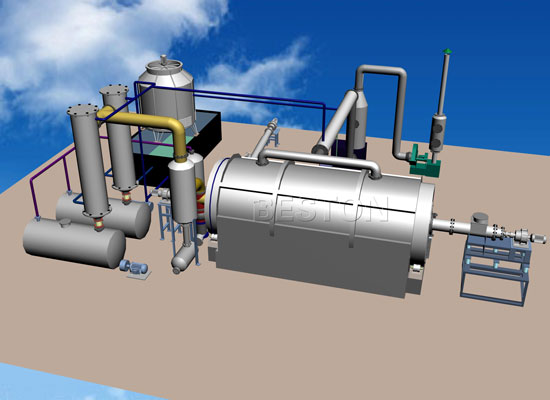 Plastic Recycling Plant