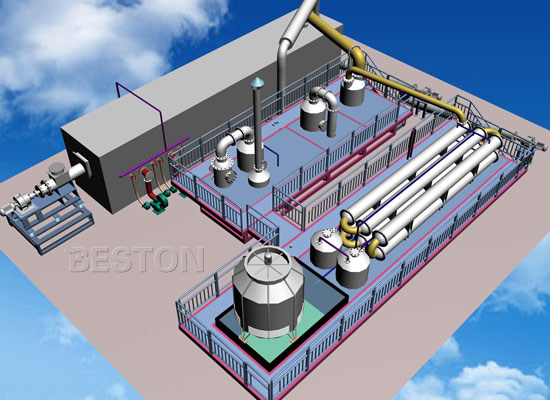 Plastic Waste to Oil Technology