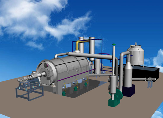 Pyrolysis Technology