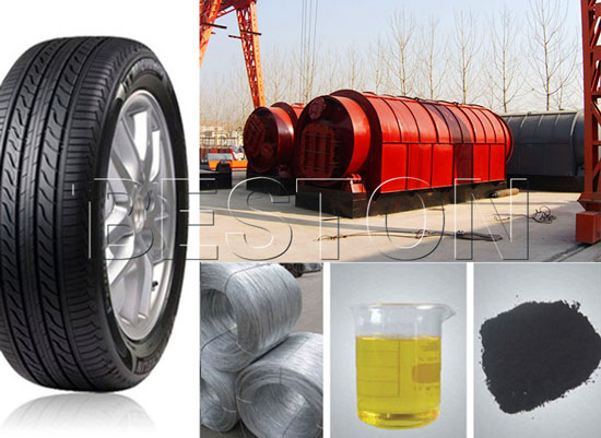 Scrap Tire Pyrolysis