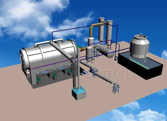 Waste plastic pyrolysis oil technology